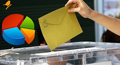 2023'ün ilk anketi açıklandı! Dikkat çeken sonuçlar
